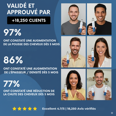 FolliCare® – Sérum Naturel pour la Pousse des Cheveux