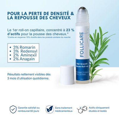FolliCare® – Sérum Naturel pour la Pousse des Cheveux